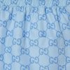 Gucci Printed Poplin Tech Swim Shorts - Image 4